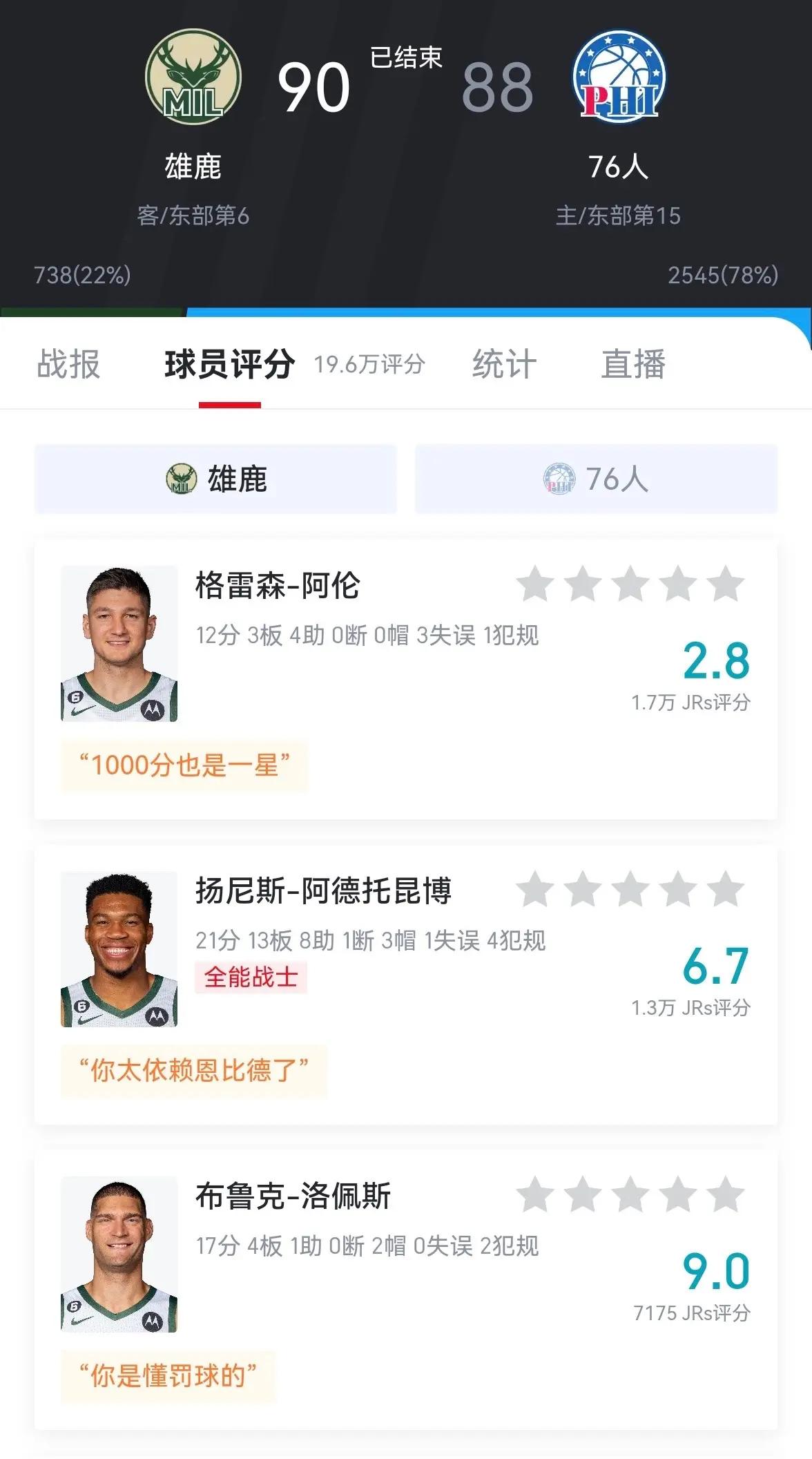 Faker焦点对战，字母哥与90激战利物浦分钟，持续失利胜负难料！全场沸腾不已的简单介绍
